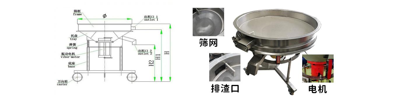 產(chǎn)品細(xì)節(jié)q